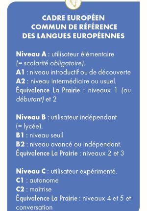 niveau langues 2024_2025-16